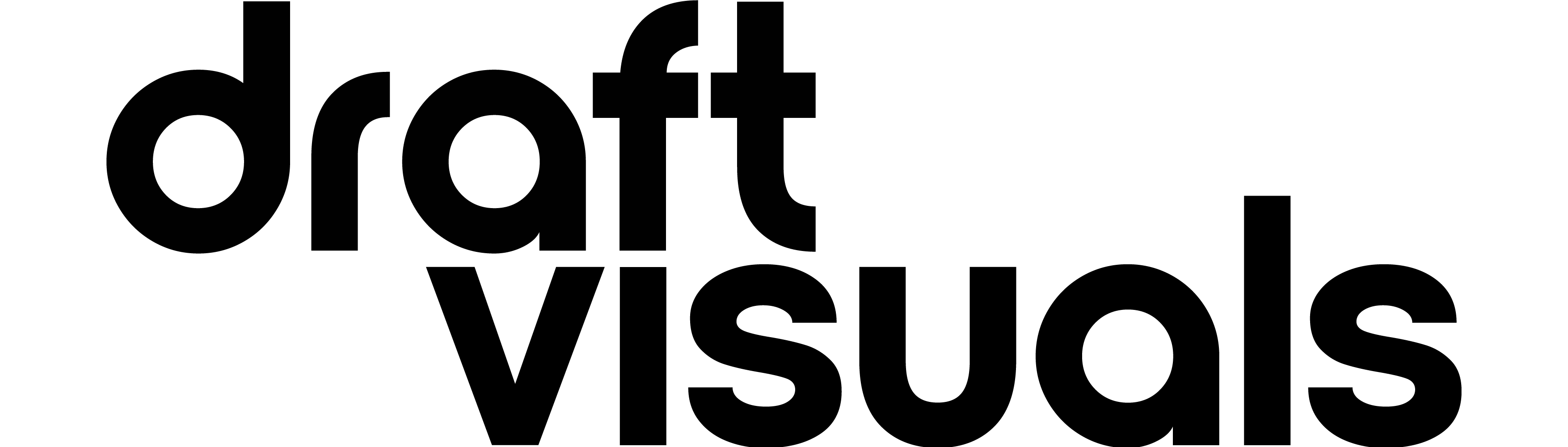 Draft Visuals